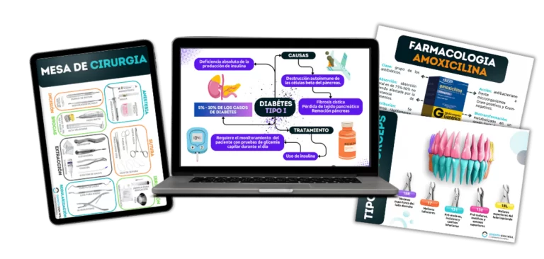 Mapas Mentais de Odontologia: Simplifique Seus Estudos e Tenha Mais Segurança na Clínica 1 Mapas Mentais de Odontologia: Simplifique Seus Estudos e Tenha Mais Segurança na Clínica Curso diário - DIcas