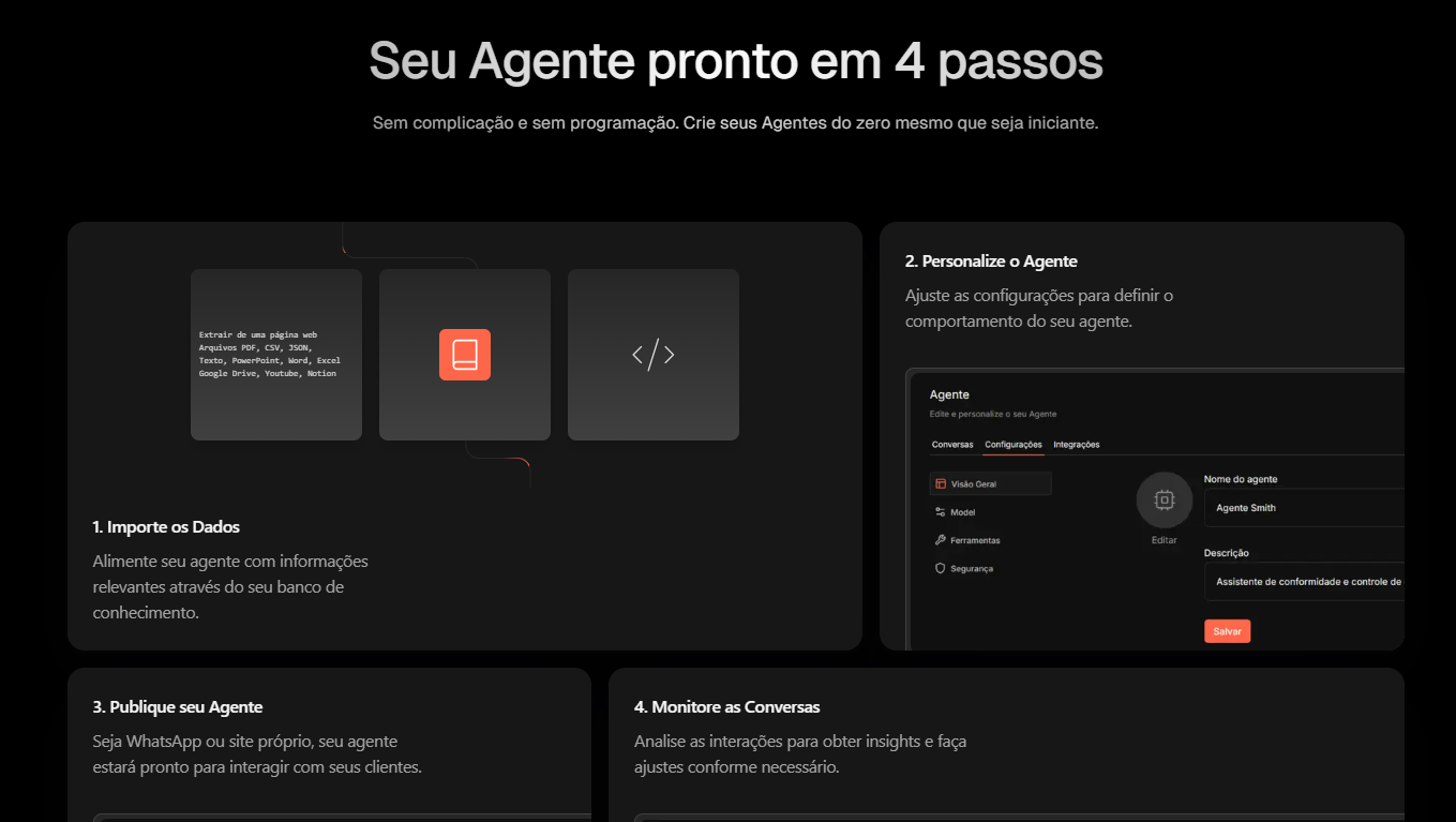 Super Agentes: Domine a Inteligência Artificial e Revolucione Seu Atendimento ao Cliente 1 Super Agentes: Domine a Inteligência Artificial e Revolucione Seu Atendimento ao Cliente Curso diário - DIcas